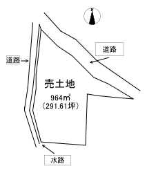 売土地　生駒郡平群町大字三里