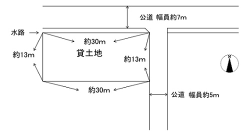 貸土地　柏原市本郷5丁目